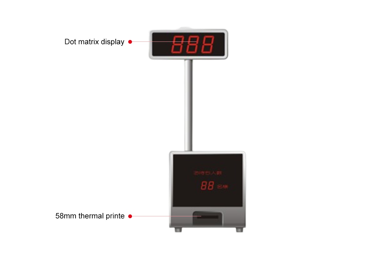 Self-service Queue Kiosk (Microcontroller Model)