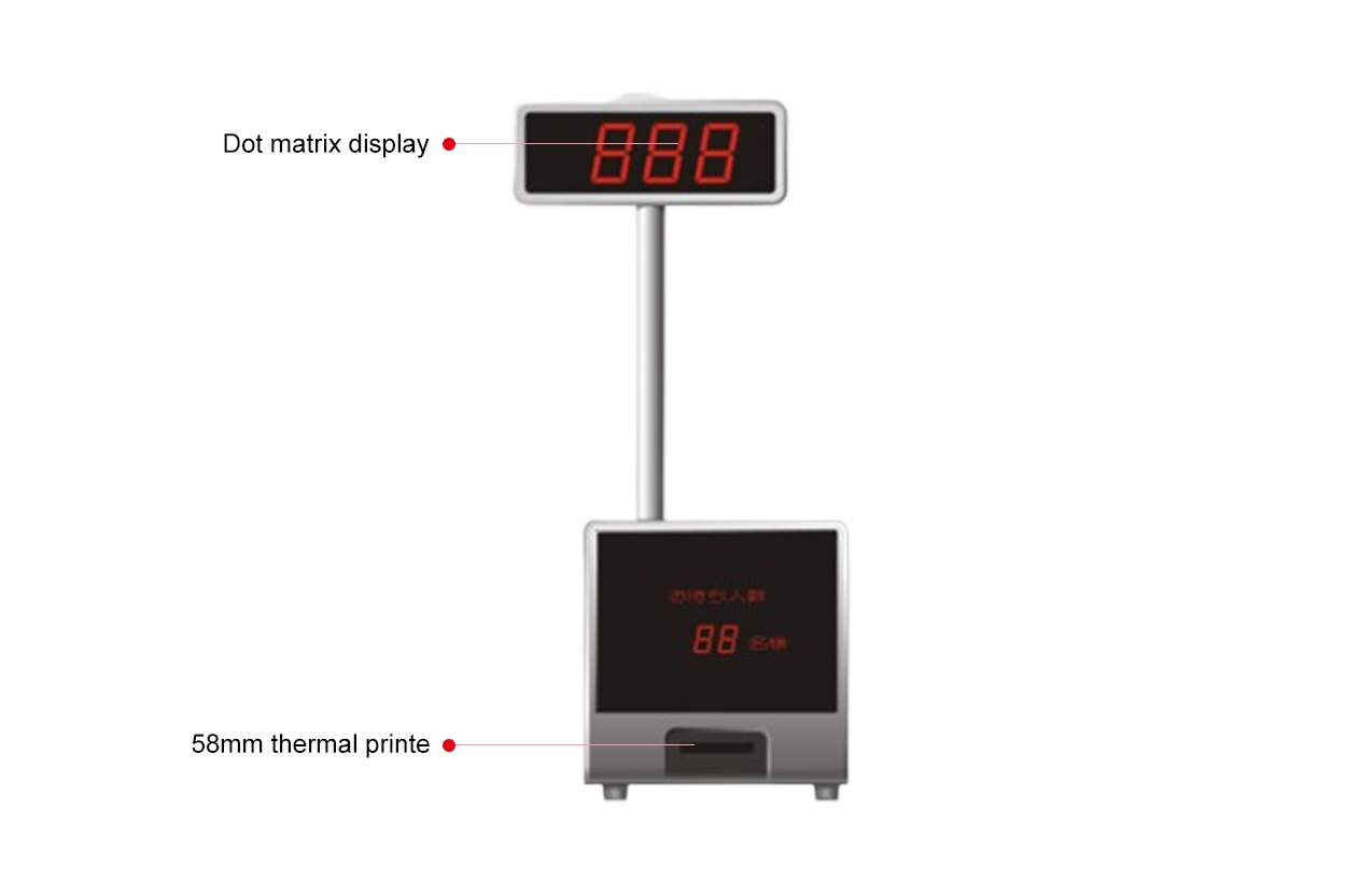 Self-service Queue Kiosk (Microcontroller Model)